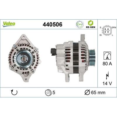 generátor VALEO 440506