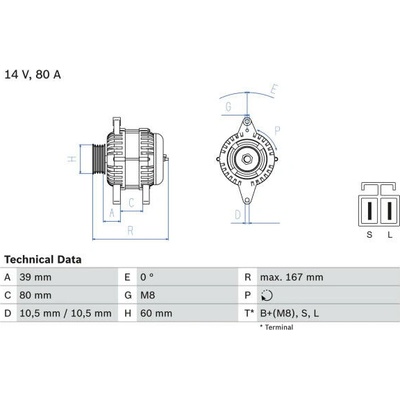 generátor BOSCH 0 986 045 701 BO 0986045701