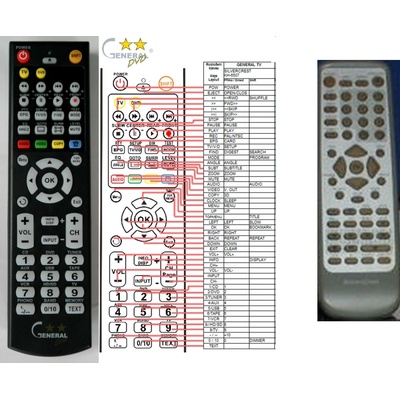 GENERAL SILVERCREST KH-6507 - съвместимо дистанционно управление на марката General (KH-6507)