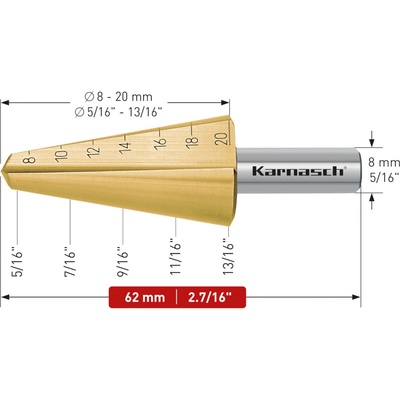 Karnasch 210037
