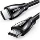 Ugreen HD140 2m
