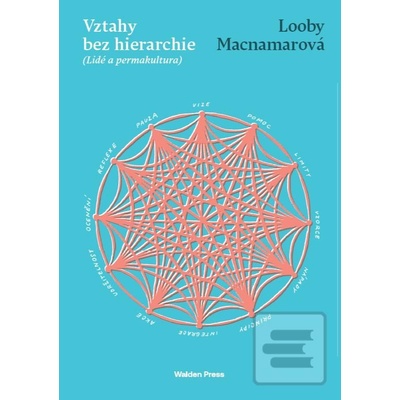 Vztahy bez hierarchie Lidé a permakultura