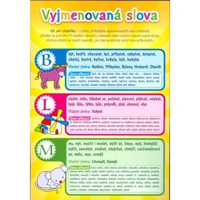 Pomůcka pro školáky - Vyjmenovaná slova