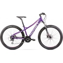 Romet Jolene 7.0 2021