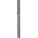 Dremel 9901