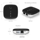 UBNT UF-AE