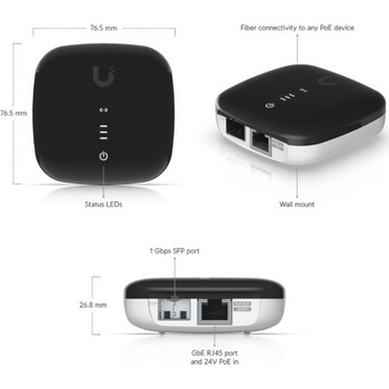 UBNT UF-AE