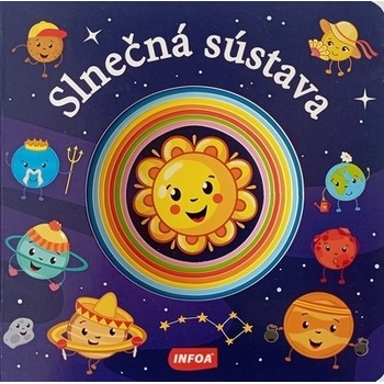 Slnečná sústava