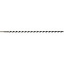Milwaukee 4932363698