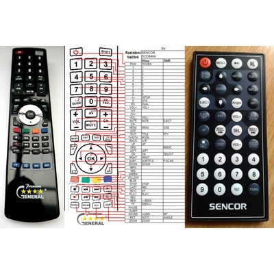 Dálkový ovladač General Sencor SCD9404, SCD9414 – Hledejceny.cz