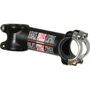 Pells RX57 OV