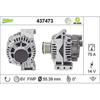 Generátor VALEO 437473