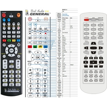 GENERAL SALORA DVD340KM - съвместимо дистанционно управление на марката General (DVD340KM)