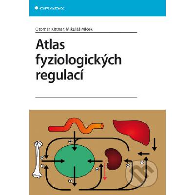 Atlas fyziologických regulací - Otomar Kittnar, Mikuláš Mlček