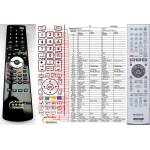 GENERAL SONY RMT-D229P, RMT-D234P, RMT-D236P, 147999311 - съвместимо дистанционно управление на марката General (RMT-D229P, RMT-D234P, RMT-D236P, 147999311) Дистанционно