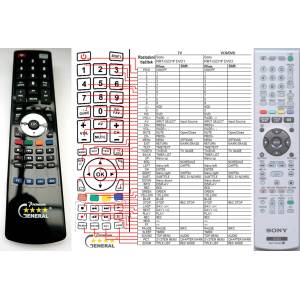 GENERAL SONY RMT-D229P, RMT-D234P, RMT-D236P, 147999311 - съвместимо дистанционно управление на марката General (RMT-D229P, RMT-D234P, RMT-D236P, 147999311) Дистанционно