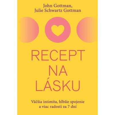 Recept na lásku