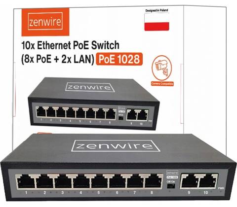 Zenwire 1028