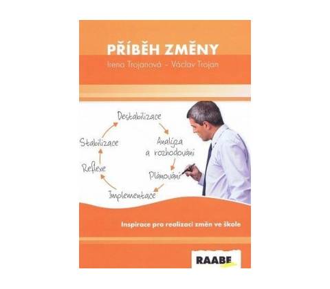 Příběh změny