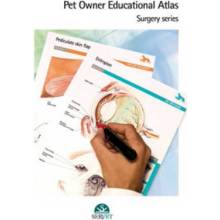 Rodriguez J. - Pet owner educational atlas : Surgery