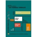 Las formas verbales