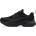 PUMA Softride Escalate