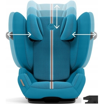 CYBEX Solution G i-Fix Plus Gold 2024 Beach Blue