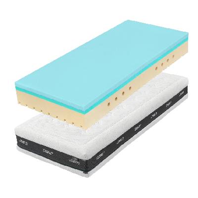 Tropico Super Fox Blue Classic rozměry: 90x200 cm, výšku: 22 cm