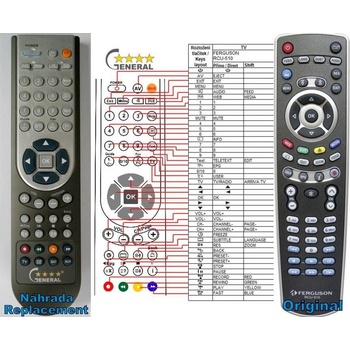 GENERAL FERGUSON RCU-510 - съвместимо дистанционно управление на марката General (RCU-510)