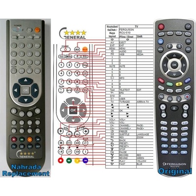 GENERAL FERGUSON RCU-510 - съвместимо дистанционно управление на марката General (RCU-510)