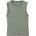 GAP Rib shell m