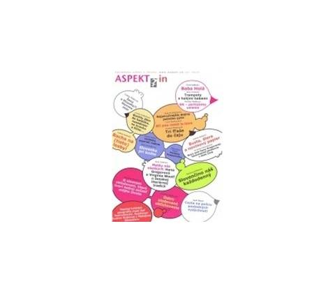 ASPEKTin