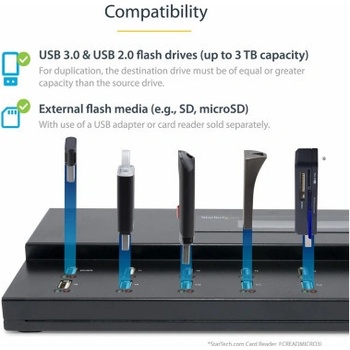 Startech USBDUPE115