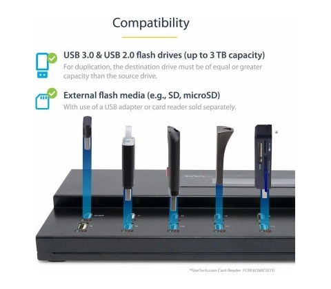 Startech USBDUPE115