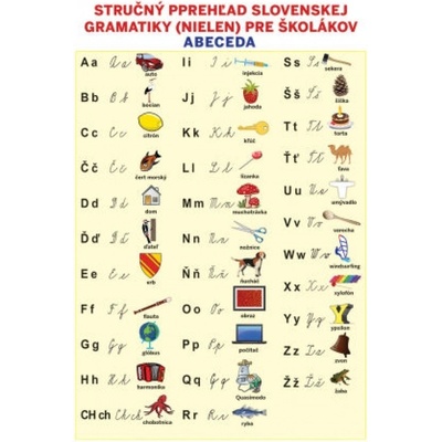 Stručný prehľad slovenskej gramatiky nielen pre školákov