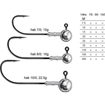 Dragon jigové háčky V-POINT SPEED HD veľ.7 10g
