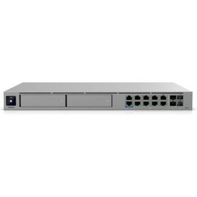 Ubiquiti UDM-Beast