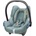 Maxi-Cosi CabrioFix