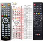 GENERAL FAVAL ST-2200 CX CI T2 - съвместимо дистанционно управление на марката General (ST-2200 CX CI T2) Дистанционно