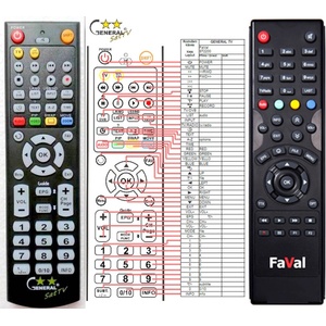 GENERAL FAVAL ST-2200 CX CI T2 - съвместимо дистанционно управление на марката General (ST-2200 CX CI T2) Дистанционно