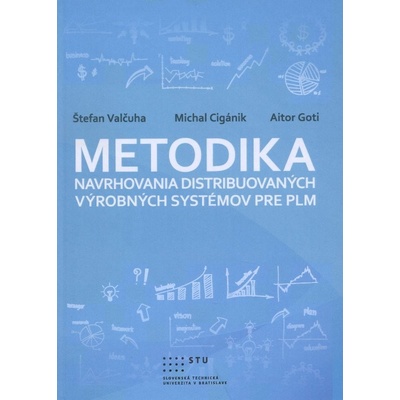 Metodika navrhovania distribuovaných výrobných systémov pre PLM