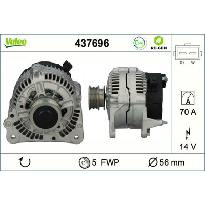 generátor VALEO 437696