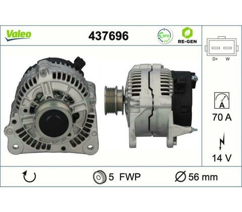 generátor VALEO 437696
