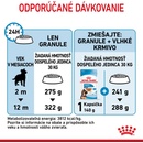 Royal Canin Maxi Puppy 15 kg