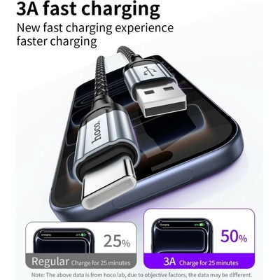 Hoco X121 USB C na C Pd 60W 1,5m černý