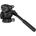 SmallRig CH3