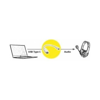 VALUE Audio Cable 0.13 M 3.5Mm Usb Black