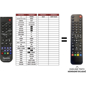 Diaľkový ovládač Predátor Panasonic DP-UB450