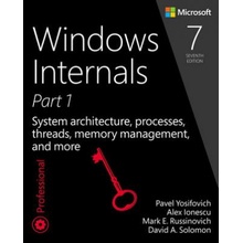 Windows Internals