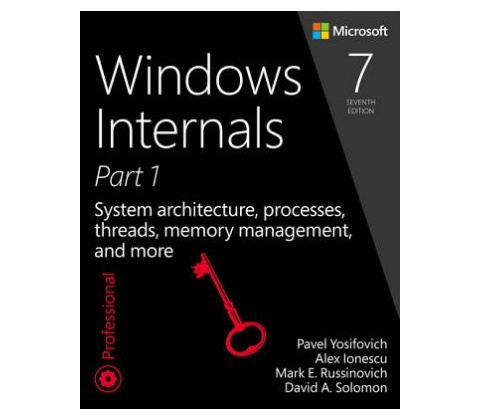 Windows Internals